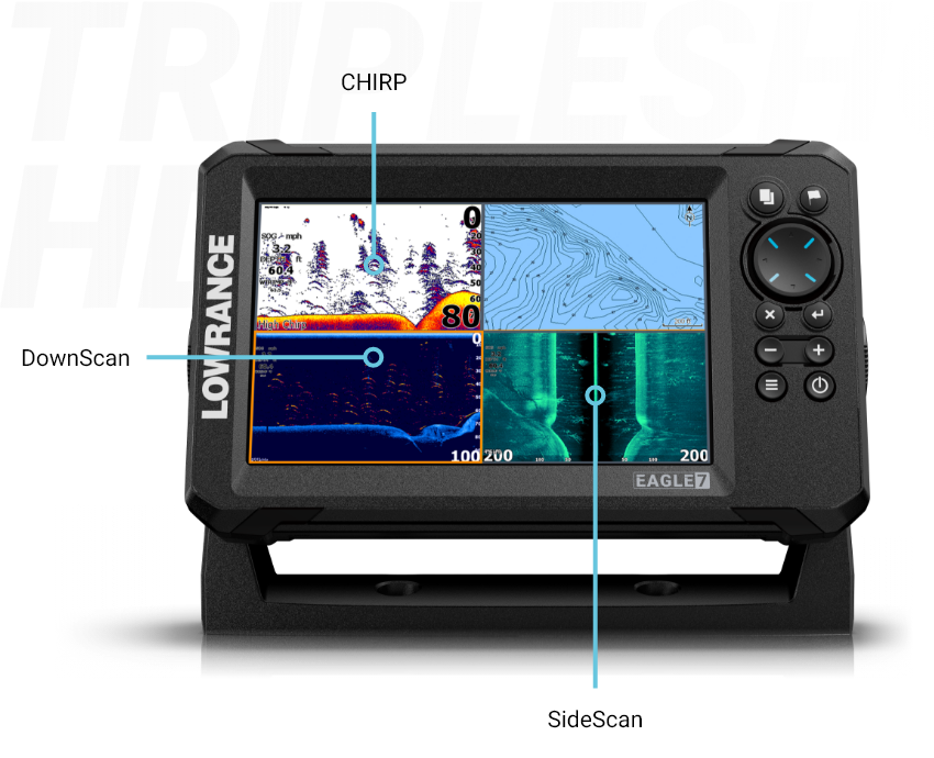 TripleShot HD Transducer