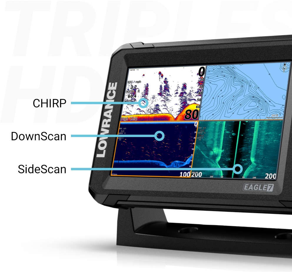 TripleShot HD Transducer